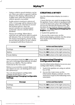 Page 58•
Various vehicle speed minders can be
set. Once you select a speed, it will be
shown in the display, followed by an
audible tone when the preselected
vehicle speed is exceeded.
• Audio system maximum volume of
45%. A message will be shown in the
display when you attempt to exceed
the limited volume. Also, the
speed-sensitive or compensated
automatic volume control will be
disabled.
• Always on setting. When this is
selected, you will not be able to switch
off Advance Trac or traction control,
911 Assist...