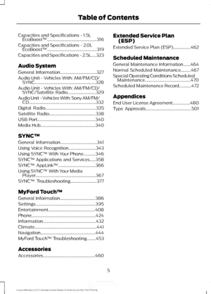 Page 8Capacities and Specifications - 1.5L
EcoBoost™.................................................316
Capacities and Specifications - 
2.0L
EcoBoost™.................................................319
Capacities and Specifications - 2.5L.....323
Audio System
General Information....................................327
Audio Unit - Vehicles With: AM/FM/CD/ SYNC
............................................................328
Audio Unit - Vehicles With: AM/FM/CD/ SYNC/
Satellite...