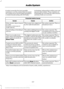 Page 340In order to provide the best possible
experience, use the contact form to report
any station issues found while listening to
a station broadcasting with HD Radio
technology. Independent entities own and
operate each station. These stations are
responsible for ensuring all audio streams
and data fields are accurate.Potential station issues
Action
Cause
Issues
No action required. This is a
broadcast issue.
This is poor time alignment
by the radio broadcaster.
Echo, stutter, skip or repeat
in audio....