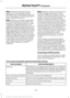 Page 436Note:
This feature does not function
properly if you have enabled caller ID
blocking on your cellular phone. Make sure
your cellular phone is not blocking caller ID
before using SYNC Services.
Note: The driver is ultimately responsible
for the safe operation of the vehicle, and
therefore, must evaluate whether it is safe
to follow the suggested directions. Any
navigation features provided are only an aid.
Make your driving decisions based on your
observations of local conditions and existing
traffic...