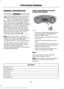 Page 99GENERAL INFORMATION
WARNING
Driving while distracted can result in
loss of vehicle control, crash and
injury. We strongly recommend that
you use extreme caution when using any
device that may take your focus off the
road. Your primary responsibility is the safe
operation of your vehicle. We recommend
against the use of any handheld device
while driving and encourage the use of
voice-operated systems when possible.
Make sure you are aware of all applicable
local laws that may affect the use of
electronic...