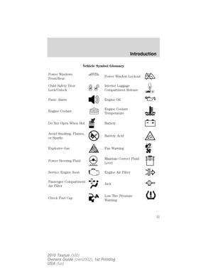 Page 11Vehicle Symbol Glossary
Power Windows
Front/Rear
Power Window Lockout
Child Safety Door
Lock/UnlockInterior Luggage
Compartment Release
Panic AlarmEngine Oil
Engine CoolantEngine Coolant
Temperature
Do Not Open When HotBattery
Avoid Smoking, Flames,
or SparksBattery Acid
Explosive GasFan Warning
Power Steering FluidMaintain Correct Fluid
LevelMAX
MIN
Service Engine SoonEngine Air Filter
Passenger Compartment
Air FilterJack
Check Fuel CapLow Tire Pressure
Warning
Introduction
11
2010 Taurus(500)
Owners...