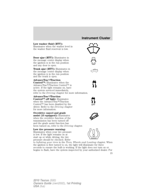 Page 15Low washer fluid (RTT):
Illuminates when the washer level in
the washer fluid reservoir is low.
Door ajar (RTT):Illuminates in
the message center display when
the ignition is in the run position
and any door is open.
Trunk ajar (RTT):Illuminates in
the message center display when
the ignition is in the run position
and the trunk is open.
AdvanceTrac/Traction
Control™:Illuminates when the
AdvanceTrac/Traction Control™ is
active. If the light remains on, have
the system serviced immediately,
refer to...