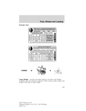 Page 225Example only:
Cargo Weight– includes all weight added to the Base Curb Weight,
including cargo and optional equipment. When towing, trailer tongue load
weight is also part of cargo weight.
Tires, Wheels and Loading
225
2010 Taurus(500)
Owners Guide(own2002), 1st Printing
USA(fus) 