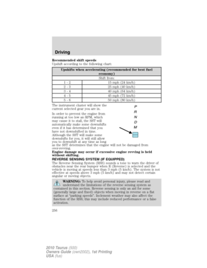 Page 256Recommended shift speeds
Upshift according to the following chart:
Upshifts when accelerating (recommended for best fuel
economy)
Shift from:
1 - 2 15 mph (24 km/h)
2 - 3 25 mph (40 km/h)
3 - 4 40 mph (64 km/h)
4 - 5 45 mph (72 km/h)
5 - 6 50 mph (80 km/h)
The instrument cluster will show the
current selected gear you are in.
In order to prevent the engine from
running at too low an RPM, which
may cause it to stall, the SST will
automatically make some downshifts
even if it has determined that you
have...