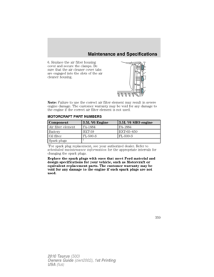 Page 3596. Replace the air filter housing
cover and secure the clamps. Be
sure that the air cleaner cover tabs
are engaged into the slots of the air
cleaner housing.
Note:Failure to use the correct air filter element may result in severe
engine damage. The customer warranty may be void for any damage to
the engine if the correct air filter element is not used.
MOTORCRAFT PART NUMBERS
Component 3.5L V6 Engine 3.5L V6 SHO engine
Air filter element FA-1884 FA-1884
Battery BXT-59 BXT-65–650
Oil filter FL-500-S...