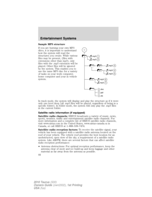 Page 44Sample MP3 structure
If you are burning your own MP3
discs, it is important to understand
how the system will read the
structures you create. While various
files may be present, (files with
extensions other than mp3), only
files with the .mp3 extension will be
played. Other files will be ignored
by the system. This enables you to
use the same MP3 disc for a variety
of tasks on your work computer,
home computer and your in vehicle
system.
In track mode, the system will display and play the structure as if...