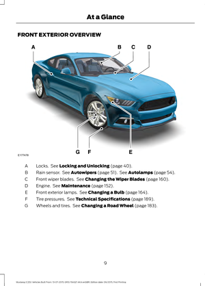 Page 13FRONT EXTERIOR OVERVIEW
Locks.  See Locking and Unlocking (page 40).
A
Rain sensor.  See 
Autowipers (page 51).  See Autolamps (page 54).
B
Front wiper blades.  See 
Changing the Wiper Blades (page 160).
C
Engine.  See 
Maintenance (page 152).
D
Front exterior lamps.  See 
Changing a Bulb (page 164).
E
Tire pressures.  See 
Technical Specifications (page 189).
F
Wheels and tires.  See 
Changing a Road Wheel (page 183).
G
9
Mustang (CZG) Vehicles Built From: 13-07-2015, GR3J 19A321 AKA enGBR, Edition...