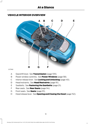 Page 15VEHICLE INTERIOR OVERVIEW
Gearshift lever.  See Transmission (page 109).
A
Power window switches.  See 
Power Windows (page 58).
B
Interior release lever.  See 
Locking and Unlocking (page 40).
C
Head restraints.  See 
Head Restraints (page 91).
D
Seatbelts.  See 
Fastening the Seatbelts (page 21).
E
Rear seats.  See 
Rear Seats (page 94).
F
Front seats.  See 
Seats (page 91).
G
Hood release lever.  See 
Opening and Closing the Hood (page 152).
H
11
Mustang (CZG) Vehicles Built From: 13-07-2015, GR3J...