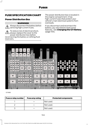 Page 148FUSE SPECIFICATION CHART
Power Distribution Box
WARNINGS
Always disconnect the battery before
servicing high current fuses.
To reduce risk of electrical shock,
always replace the cover to the
power distribution box before
reconnecting the battery or refilling fluid
reservoirs. The power distribution box is located in
the engine compartment. It has
high-current fuses that protect your
vehicle's main electrical systems from
overloads.
If you disconnect and reconnect the
battery, you will need to reset...