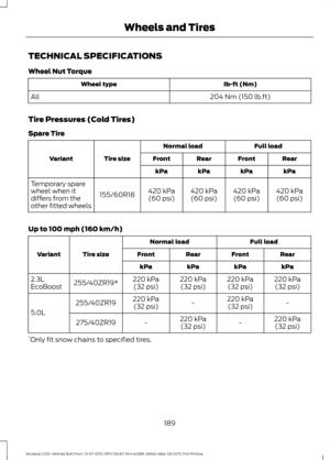 Page 193TECHNICAL SPECIFICATIONS
Wheel Nut Torque
Ib-ft (Nm)
Wheel type
204 Nm (150 lb.ft)
All
Tire Pressures (Cold Tires)
Spare Tire Full load
Normal load
Tire size
Variant Rear
Front
Rear
Front
kPa
kPa
kPa
kPa
420 kPa(60 psi)
420 kPa
(60 psi)
420 kPa
(60 psi)
420 kPa
(60 psi)
155/60R18
Temporary spare
wheel when it
differs from the
other fitted wheels
Up to 100 mph (160 km/h) Full load
Normal load
Tire size
Variant Rear
Front
Rear
Front
kPa
kPa
kPa
kPa
220 kPa(32 psi)
220 kPa
(32 psi)
220 kPa
(32 psi)
220 kPa...