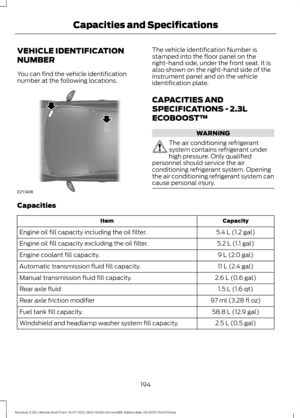 Page 198VEHICLE IDENTIFICATION
NUMBER
You can find the vehicle identification
number at the following locations. The vehicle identification Number is
stamped into the floor panel on the
right-hand side, under the front seat. It is
also shown on the right-hand side of the
instrument panel and on the vehicle
identification plate.
CAPACITIES AND
SPECIFICATIONS - 2.3L
ECOBOOST™
WARNING
The air conditioning refrigerant
system contains refrigerant under
high pressure. Only qualified
personnel should service the air...