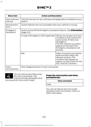 Page 228Action and Description
Menu Item
View the licenses for any software and applications installed on your
system.
View software
licences
Certain features are not accessible when your vehicle is moving.
Driving restric-
tions
Switch on and off the Emergency Assistance feature.  See Information
(page 241).
Emergency
Assistance
Allows you to save up to two
numbers as ICE contacts for
quick access if there is an
emergency.
In Case of Emergency (ICE) speed dial
The ICE contacts you select
appear at the end of...