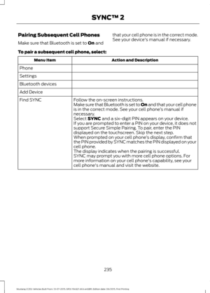 Page 239Pairing Subsequent Cell Phones
Make sure that Bluetooth is set to On and
that your cell phone is in the correct mode.
See your device's manual if necessary.
To pair a subsequent cell phone, select: Action and Description
Menu Item
Phone
Settings
Bluetooth devices
Add Device Follow the on-screen instructions.
Find SYNC
Make sure that Bluetooth is set to On
 and that your cell phone
is in the correct mode. See your cell phone ’s manual if
necessary.
Select 
SYNC and a six-digit PIN appears on your...