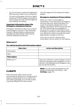 Page 249•
You do not have a valid and registered
SIM card with credit in your cell phone.
• You are in a European country or region
where the SYNC Emergency Assistance
cannot place the call. Visit the regional
Ford website for details.
Important Information about the
Emergency Assistance Feature
Emergency Assistance does not currently
call emergency services in the following
markets: Albania, Belarus, Bosnia and
Herzegovina, Macedonia, Netherlands,
Ukraine, Moldova and Russia. Visit the regional Ford website for...