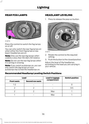 Page 60REAR FOG LAMPS
Press the control to switch the fog lamps
on or off.
You can only switch the rear fog lamps on
when either the front fog lamps or low
beam headlamps are on.
Note:
Only use the rear fog lamps when
visibility is less than 164 feet (50 meters).
Note: Do not use the rear fog lamps when
it is raining or snowing.
Note: If you switch autolamps on, you can
only switch the fog lamps on once
autolamps has turned the headlamps on. HEADLAMP LEVELING
1. Press to release the pop out button. 2. Rotate...