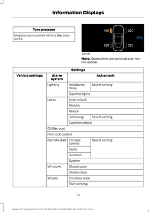 Page 77Tyre pressure
Displays your current vehicle tire pres-
sures. Note:
Some items are optional and may
not appear. Settings
Ask on exit
Alarm
system
Vehicle settings
Select setting
Headlamp
delay
Lighting
Daytime lights
Auto unlock
Locks
Mislock
Relock Select setting
Unlocking
Switches inhibit
Oil life reset
Park lock control Select setting
Climate
control
Remote start
Seats
Duration
System
Global open
Windows
Global close
Courtesy wipe
Wipers
Rain sensing
73
Mustang (CZG) Vehicles Built From: 13-07-2015,...