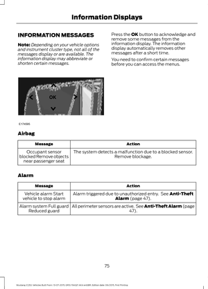 Page 79INFORMATION MESSAGES
Note:
Depending on your vehicle options
and instrument cluster type, not all of the
messages display or are available. The
information display may abbreviate or
shorten certain messages. Press the OK button to acknowledge and
remove some messages from the
information display. The information
display automatically removes other
messages after a short time.
You need to confirm certain messages
before you can access the menus.
Airbag Action
Message
The system detects a malfunction due...