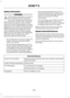 Page 212Safety Information
WARNING
Driving while distracted can result in
loss of vehicle control, crash and
injury. We strongly recommend that
you use extreme caution when using any
device that may take your focus off the
road. Your primary responsibility is the safe
operation of your vehicle. We recommend
against the use of any hand-held device
while driving and encourage the use of
voice-operated systems when possible.
Make sure you are aware of all applicable
local laws that may affect the use of
electronic...