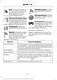 Page 260Home indicates the location on
the map currently stored as the
home position. You can only
save one address from the
Address Book as your Home
entry. You cannot change this icon. POI (Point Of Interest) icons
indicate locations of any point
of interest categories you choose
to display on the map. You can
choose to display three point of
interest categories on the map at one time. Starting point
 indicates the
starting point of a planned route. Waypoint indicates the location
of a waypoint on the map....