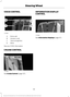 Page 54VOICE CONTROL
End a call.
A
Answer a call.
B
Voice recognition.
C
Mute.
D
See your SYNC information.
CRUISE CONTROL See Cruise Control (page 127). INFORMATION DISPLAY
CONTROL
See 
Information Displays (page 67).
50
Mustang (CZG) Vehicles Built From: 13-07-2015, GR3J 19A321 AKA enGBR, Edition date: 06/2015, First Printing Steering WheelE174584
C
D
B
A E174594 E174595  