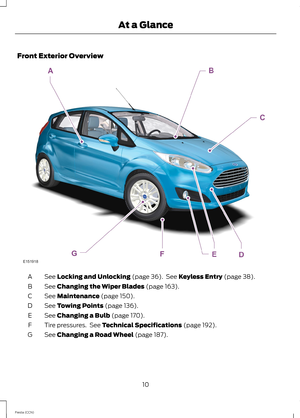 Page 12Front Exterior Overview
See Locking and Unlocking (page 36). See Keyless Entry (page 38).A
See Changing the Wiper Blades (page 163).B
See Maintenance (page 150).C
See Towing Points (page 136).D
See Changing a Bulb (page 170).E
Tire pressures. See Technical Specifications (page 192).F
See Changing a Road Wheel (page 187).G
10Fiesta (CCN)At a Glance 