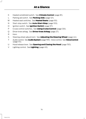 Page 16Heated windshield switch. See Climate Control (page 81).K
Parking aid switch. See Parking Aids (page 121).L
Heated seat switches. See Heated Seats (page 93).M
Start-stop switch. See Auto-Start-Stop (page 103).N
Ignition switch. See Ignition Switch (page 97).O
Cruise control switches. See Using Cruise Control (page 126).P
Driver knee airbag. See Driver Knee Airbag (page 27).Q
Horn.R
Steering wheel adjustment. See Adjusting the Steering Wheel (page 44).S
Audio control. See Audio System (page 199). Voice...