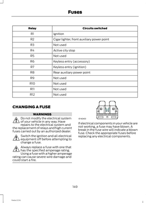 Page 151Circuits switchedRelay
IgnitionR1
Cigar lighter, front auxiliary power pointR2
Not usedR3
Active city stopR4
Not usedR5
Keyless entry (accessory)R6
Keyless entry (ignition)R7
Rear auxiliary power pointR8
Not usedR9
Not usedR10
Not usedR11
Not usedR12
CHANGING A FUSE
WARNINGS
Do not modify the electrical systemof your vehicle in any way. Haverepairs to the electrical system andthe replacement of relays and high currentfuses carried out by an authorized dealer.
Switch the ignition and all...