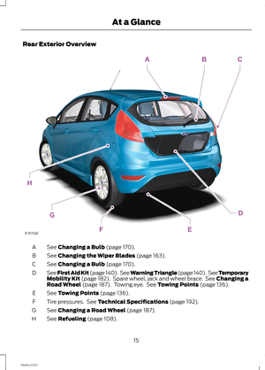 Page 17Rear Exterior Overview
See Changing a Bulb (page 170).A
See Changing the Wiper Blades (page 163).B
See Changing a Bulb (page 170).C
See First Aid Kit (page 140). See Warning Triangle (page 140). See TemporaryMobility Kit (page 182). Spare wheel, jack and wheel brace. See Changing aRoad Wheel (page 187). Towing eye. See Towing Points (page 136).
D
See Towing Points (page 136).E
Tire pressures. See Technical Specifications (page 192).F
See Changing a Road Wheel (page 187).G
See Refueling (page 108).H...