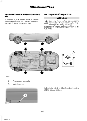 Page 190Vehicles without a Temporary MobilityKit
Your vehicle jack, wheel brace, screw-intowing eye and wheel trim remover arelocated in the spare wheel well.
Jacking and Lifting Points
WARNING
Use only the specified jacking points.If you use other positions, you maydamage the body, steering,suspension, engine, braking system or thefuel lines.
Emergency use onlyA
MaintenanceB
Indentations in the sills show the locationof the jacking points.
188Fiesta (CCN)Wheels and Tires 