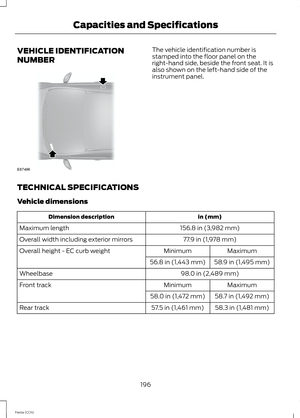 Page 198VEHICLE IDENTIFICATION
NUMBER
The vehicle identification number isstamped into the floor panel on theright-hand side, beside the front seat. It isalso shown on the left-hand side of theinstrument panel.
TECHNICAL SPECIFICATIONS
Vehicle dimensions
in (mm)Dimension description
156.8 in (3,982 mm)Maximum length
77.9 in (1,978 mm)Overall width including exterior mirrors
MaximumMinimumOverall height - EC curb weight
58.9 in (1,495 mm)56.8 in (1,443 mm)
98.0 in (2,489 mm)Wheelbase
MaximumMinimumFront track...