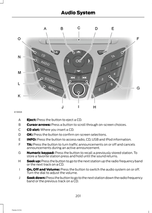 Page 203Eject: Press the button to eject a CD.A
Cursor arrows: Press a button to scroll through on-screen choices.B
CD slot: Where you insert a CD.C
OK: Press the button to confirm on-screen selections.D
INFO: Press the button to access radio, CD, USB and IPod information.E
TA: Press the button to turn traffic announcements on or off and cancelsannouncements during an active announcement.F
Numeric keypad: Press the button to recall a previously stored station. Tostore a favorite station press and hold until the...