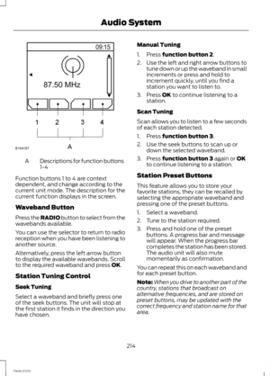 Page 216Descriptions for function buttons1-4A
Function buttons 1 to 4 are contextdependent, and change according to thecurrent unit mode. The description for thecurrent function displays in the screen.
Waveband Button
Press the RADIO button to select from thewavebands available.
You can use the selector to return to radioreception when you have been listening toanother source.
Alternatively, press the left arrow buttonto display the available wavebands. Scrollto the required waveband and press OK.
Station Tuning...