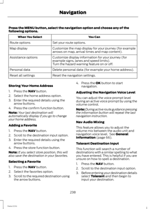 Page 240Press the MENU button, select the navigation option and choose any of thefollowing options.
You CanWhen You Select
Set your route options.Route options
Customize the map display for your journey (for examplearrows on map, arrival times and map content).Map display
Customize display information for your journey (forexample signs, lanes and speed limits).Assistance options
Turn the hazard warning feature on or off.
Delete personal data (for example your home address).Personal data
Reset the navigation...