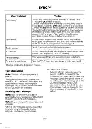 Page 252You CanWhen You Select
Access any previously dialed, received or missed calls.Call History11. Press the OK button to select.2. Scroll to select either incoming calls, outgoing calls ormissed calls. Press the OK button to make your selection.3. Press the OK button or dial button to call the selection.The system attempts to automatically re-download yourphonebook and call history each time your cell phoneconnects to the system. You must turn on the autodownload feature if your cell phone supports it....