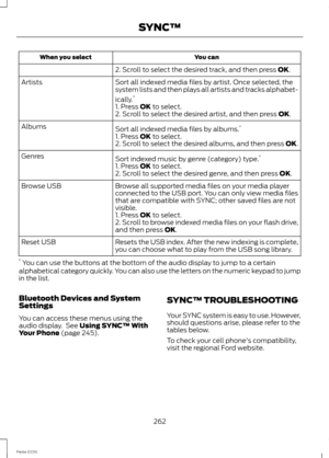 Page 264You canWhen you select
2. Scroll to select the desired track, and then press OK.
Sort all indexed media files by artist. Once selected, thesystem lists and then plays all artists and tracks alphabet-
ically.*
Artists
1. Press OK to select.2. Scroll to select the desired artist, and then press OK.
Sort all indexed media files by albums.*Albums
1. Press OK to select.2. Scroll to select the desired albums, and then press OK.
Sort indexed music by genre (category) type.*Genres
1. Press OK to select.2. Scroll...