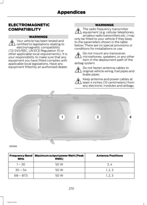 Page 272ELECTROMAGNETIC
COMPATIBILITY
WARNINGS
Your vehicle has been tested andcertified to legislations relating toelectromagnetic compatibility(72/245/EEC, UN ECE Regulation 10 orother applicable local requirements). It isyour responsibility to make sure that anyequipment you have fitted complies withapplicable local legislations. Have anyequipment fitted by an authorized dealer.
WARNINGS
The radio frequency transmitterequipment (e.g. cellular telephones,amateur radio transmitters etc.) mayonly be fitted to...