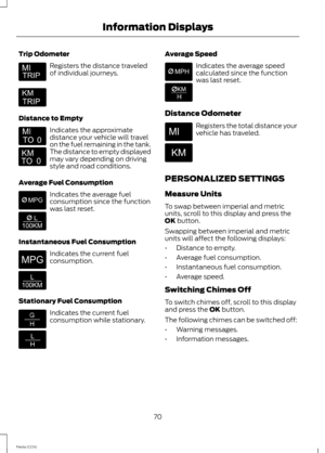 Page 72Trip Odometer
Registers the distance traveledof individual journeys.
Distance to Empty
Indicates the approximatedistance your vehicle will travelon the fuel remaining in the tank.The distance to empty displayedmay vary depending on drivingstyle and road conditions.
Average Fuel Consumption
Indicates the average fuelconsumption since the functionwas last reset.
Instantaneous Fuel Consumption
Indicates the current fuelconsumption.
Stationary Fuel Consumption
Indicates the current fuelconsumption while...