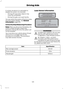 Page 131In certain situations it is advisable todisable the system, for example:
•Driving off road when objects maycover the windshield.
•Driving through a car wash facility.
You can switch the system off and on usingthe information display. See GeneralInformation (page 66).
Active City Stop Relearning Procedure
Note:When you disconnect the battery, thesystem will go through a relearningprocedure. During this time the system willnot be available.
You must drive your vehicle above 31mph(50 km/h) in a straight...