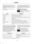 Page 245Before giving a voice command, wait forthe system announcement to finishfollowed by a single beep. Any commandspoken before this does not register withthe system.
Speak naturally, without long pausesbetween words.
You can interrupt the system at any timewhile it is speaking by pressing the voicebutton. You can also cancel a voice sessionat any time by pressing and holding thevoice button.
Initiating a Voice Session
Press the voice button. A list ofavailable commands appears inthe display.
If you want...