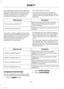 Page 246Confirmation prompts are short questionsthe system asks when it is not sure of yourrequest or when there is more than onepossible response to your request. Forexample, the system may ask if the
command phone is correct.
Press the voice button to change theconfirmation prompt setting. Say "Voicesettings" when prompted, then any of thefollowing:
The systemWhen you say
Makes a best guess from the command.You may still occasionally be asked toconfirm settings."Confirmation prompts off"...