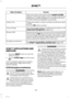 Page 257You CanWhen You Select
Select this option and confirm when Install on SYNCappears in the audio display. There must be a valid SYNCapplication or update available on the USB thumb drivein order to finish an installation successfully.
Display the system's version numbers as well as its serialnumber.System info
Press the OK button to select.
The voice settings submenu contains various options. SeeUsing Voice Recognition (page 242).Voice settings
Browse the actual menu structure of the connected...