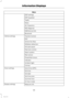 Page 70Menu
DSP settings
DSP equalizer
Traffic
News
Alt. frequency
RDS Regional
DAB Service link
Bluetooth
Traction ControlVehicle settings
ESC
Active City Stop
Deflation detection
Hill start assist
Park lock control
Alarm system
Rain sensor
Powerfold mirrors
Indicator
Ambient light
Chimes
Auto time (GPS)Clock settings
Set time
Set date
Set time zone
Summer time
24-hour mode
Measure UnitDisplay settings
68Fiesta (CCN)Information Displays 