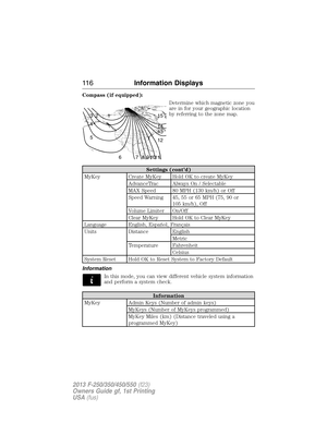 Page 117Compass (if equipped):
Determine which magnetic zone you
are in for your geographic location
by referring to the zone map.
Settings (cont’d)
MyKey Create MyKey Hold OK to create MyKey
AdvanceTrac Always On / Selectable
MAX Speed 80 MPH (130 km/h) or Off
Speed Warning 45, 55 or 65 MPH (75, 90 or
105 km/h), Off
Volume Limiter On/Off
Clear MyKey Hold OK to Clear MyKey
Language English, Español, Français
Units Distance English
Metric
Temperature Fahrenheit
Celsius
System Reset Hold OK to Reset System to...