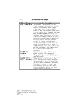 Page 121Diesel Messages Action / Description
STOP SAFELY NOWDisplayed and a chime sounds when the
vehicle exhaust system temperature exceeds
intended operating range. If this warning
occurs, engine power is reduced and the
engine will shut down when the vehicle speed
is below 3 mph (5 km/h).Stop the vehicle as
soon as safely possibleand contact your
authorized dealer. Depending on the severity
of the over-temperature condition, the vehicle
may not restart after cycling the ignition off. If
the vehicle restarts,...