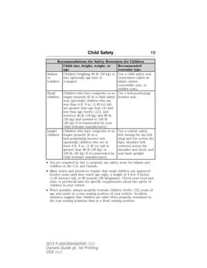 Page 20Recommendations for Safety Restraints for Children
Child size, height, weight, or
ageRecommended
restraint type
Infants
or
toddlersChildren weighing 40 lb (18 kg) or
less (generally age four or
younger).Use a child safety seat
(sometimes called an
infant carrier,
convertible seat, or
toddler seat).
Small
childrenChildren who have outgrown or no
longer properly fit in a child safety
seat (generally children who are
less than 4 ft. 9 in. (1.45 m) tall,
are greater than age four (4) and
less than age twelve...