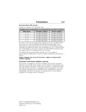 Page 204Recommended shift speeds
Upshift according to the following chart:
Upshifts when accelerating (recommended for best fuel economy)
Shift from: Gasoline engines Diesel engines
1 – 2 15 mph (24 km/h) 12 mph (19 km/h)
2 – 3 25 mph (40 km/h) 19 mph (31 km/h)
3 – 4 40 mph (64 km/h) 26 mph (42 km/h)
4 – 5 45 mph (72 km/h) 34 mph (55 km/h)
5 – 6 50 mph (80 km/h) 46 mph (74 km/h)
In order to prevent the engine from running at too low an RPM, which
may cause it to stall, SelectShift will still automatically make...