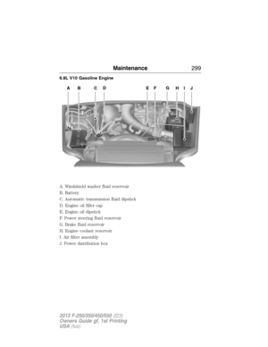 Page 3006.8L V10 Gasoline Engine
A. Windshield washer fluid reservoir
B. Battery
C. Automatic transmission fluid dipstick
D. Engine oil filler cap
E. Engine oil dipstick
F. Power steering fluid reservoir
G. Brake fluid reservoir
H. Engine coolant reservoir
I. Air filter assembly
J. Power distribution box
ABCEHIJFDG
Maintenance299
2013 F-250/350/450/550(f23)
Owners Guide gf, 1st Printing
USA(fus) 