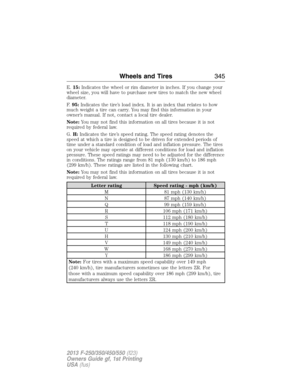 Page 346E.15:Indicates the wheel or rim diameter in inches. If you change your
wheel size, you will have to purchase new tires to match the new wheel
diameter.
F.95:Indicates the tire’s load index. It is an index that relates to how
much weight a tire can carry. You may find this information in your
owner’s manual. If not, contact a local tire dealer.
Note:You may not find this information on all tires because it is not
required by federal law.
G.H:Indicates the tire’s speed rating. The speed rating denotes the...