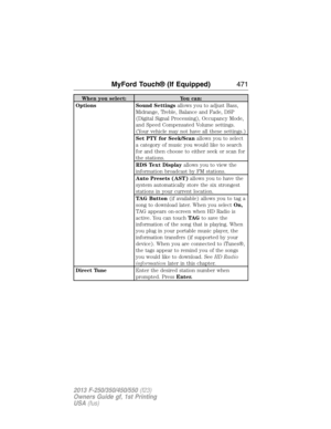 Page 472When you select: You can:
Options Sound Settingsallows you to adjust Bass,
Midrange, Treble, Balance and Fade, DSP
(Digital Signal Processing), Occupancy Mode,
and Speed Compensated Volume settings.
(Your vehicle may not have all these settings.)
Set PTY for Seek/Scanallows you to select
a category of music you would like to search
for and then choose to either seek or scan for
the stations.
RDS Text Displayallows you to view the
information broadcast by FM stations.
Auto Presets (AST)allows you to have...